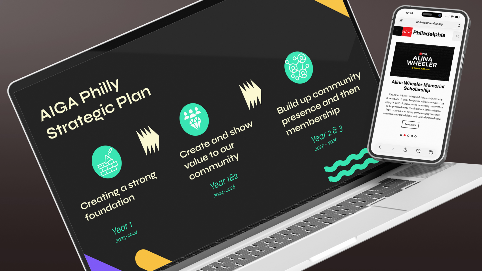 Three-year strategic plan